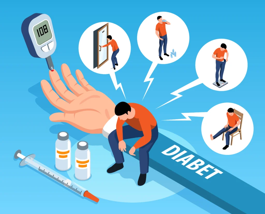 What is Diabetes? Symptoms and Causes
